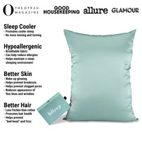 Pillowcase - Mint - Standard