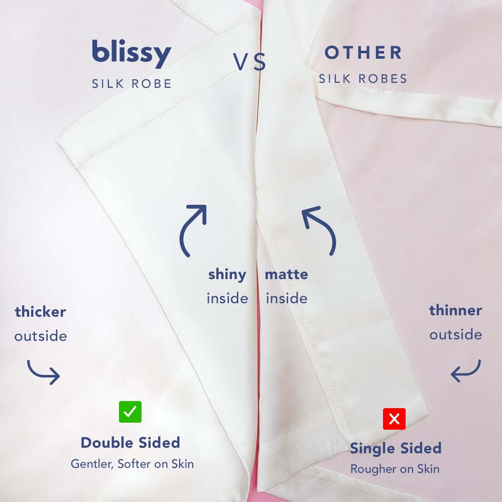 White Classic Robe Close-Up – Blissy 22 Momme Silk